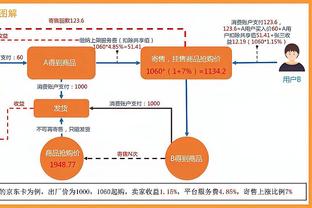 康宁汉姆：连败这件事每天都在困扰着我们 压得我们喘不过气